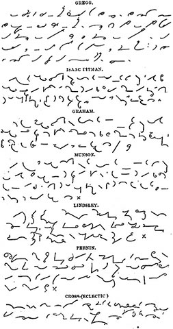 drawings on Writing