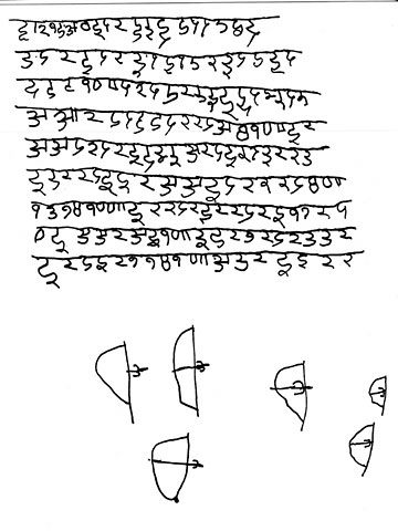 drawings on Writing