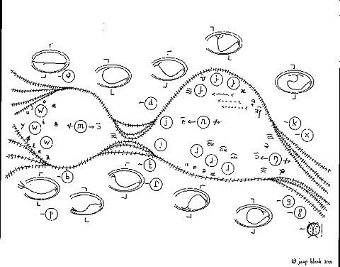 drawings on Writing