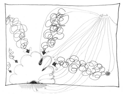 drawings on Writing