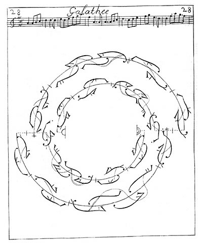 drawings on Writing